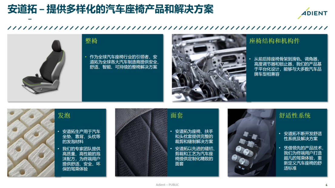 安道拓：供应链伙伴合作进阶之路