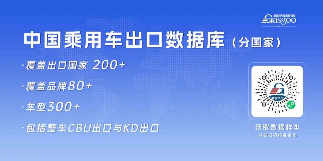 拉美狂销25万辆，中东插混崛起丨2025年1-12月比亚迪乘用车出口TOP10国家