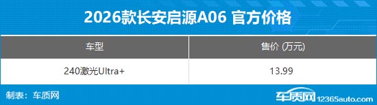 长安启源A06 240激光Ultra+上市 13.99万元