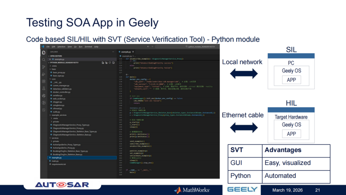 吉利汽车 & MathWorks：基于AUTOSAR自适应平台和统一建模流程的SOA参考开发与测试实现