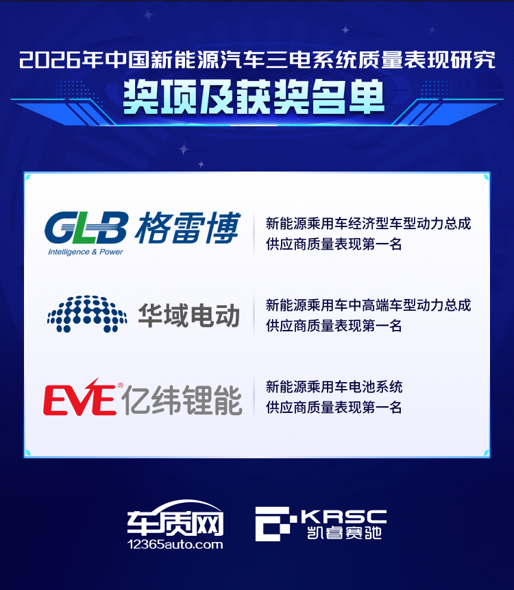 2026年中国汽车产品质量表现研究（AQR）结果发布暨颁奖典礼在京举办