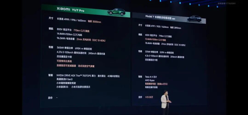 渗透率67%，是新能源车的高光，还是最后的疯狂？
